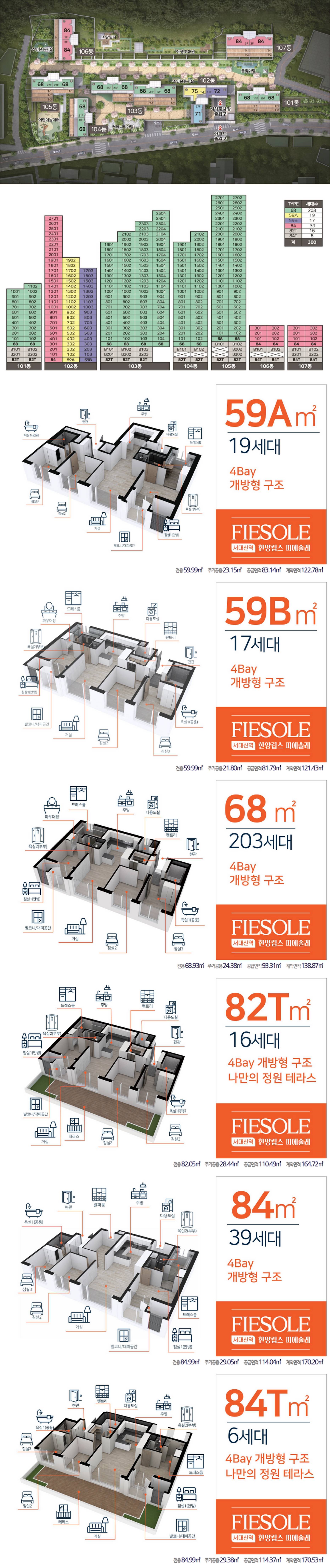 서대신역 한양립스 피에솔레 단지안내.jpg